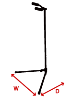 Setup Dimensions