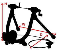 Setup Dimensions