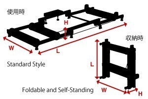 Setup Dimensions