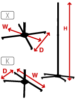 Setup Dimensions