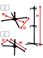 Setup Dimensions