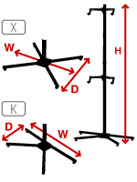 Setup Dimensions