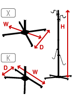 Setup Dimensions